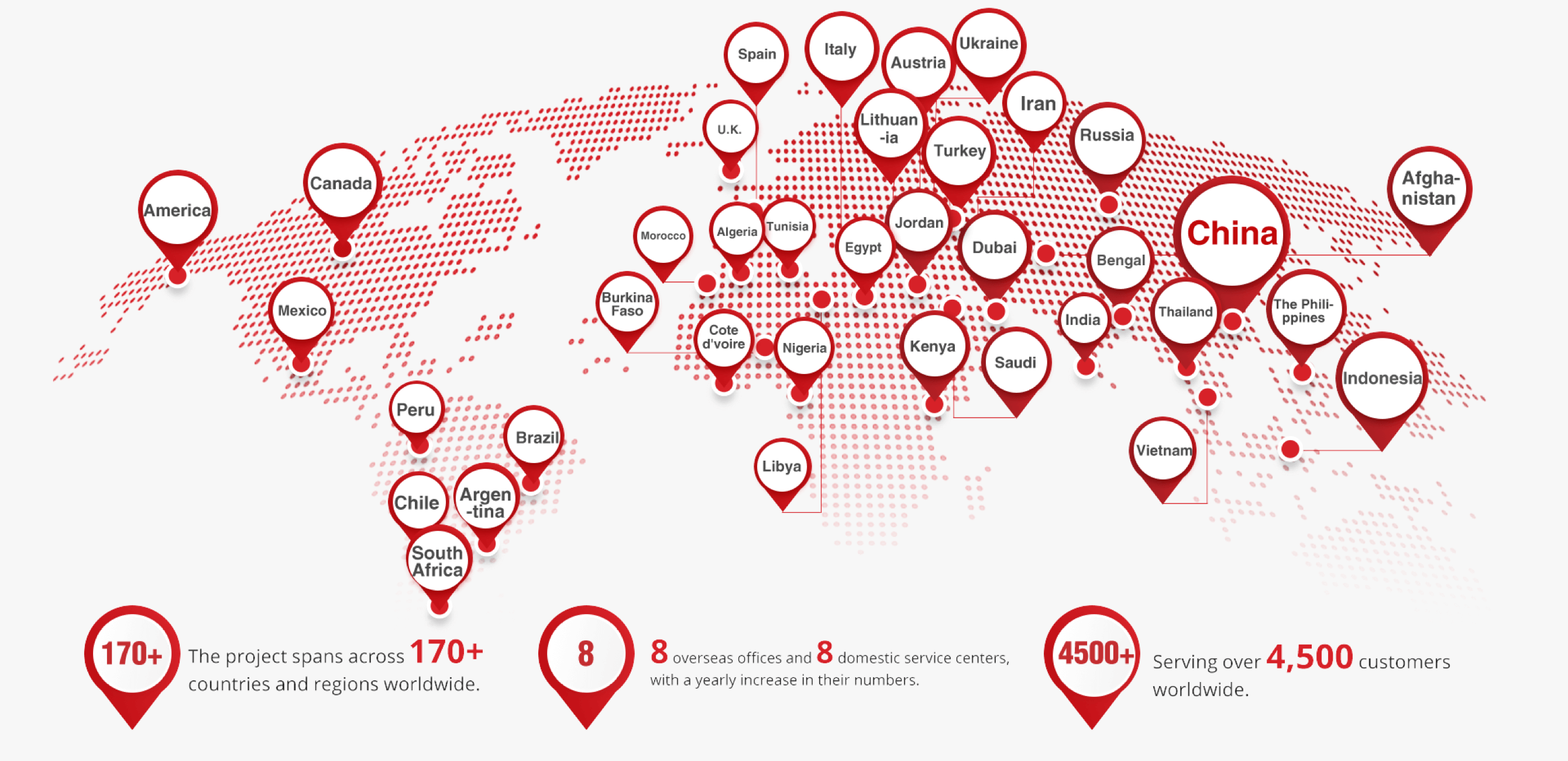  포장 및 인쇄 기계 시장